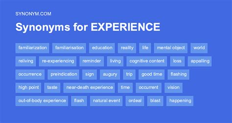 EXPERIENCE in Thesaurus: 1000+ Synonyms & Antonyms for .